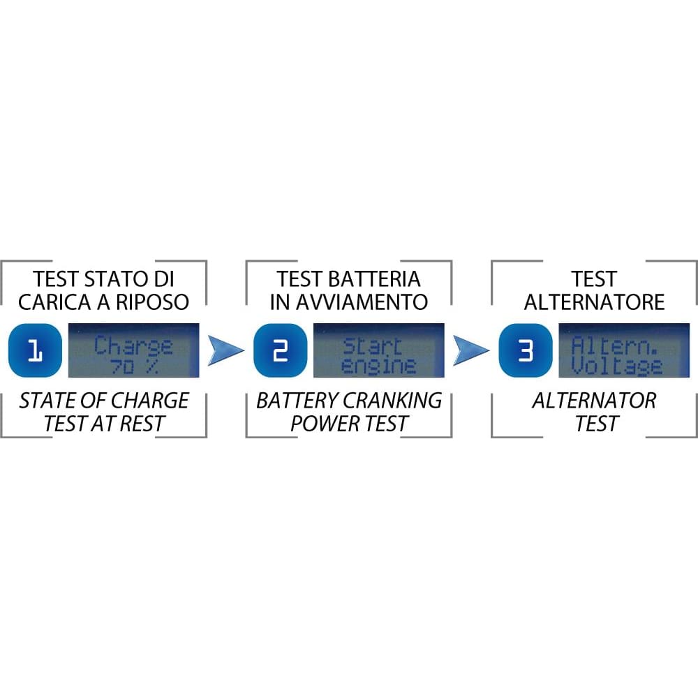 BC 9000 EVO+ CARBON, 9 Amp / 1 Amp Caricabatteria e Mantenitore Digitale/LCD, Tester di Batteria e Alternatore per tutte le batterie Auto (es. Start&Stop)